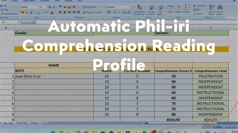 Automatic Phil.